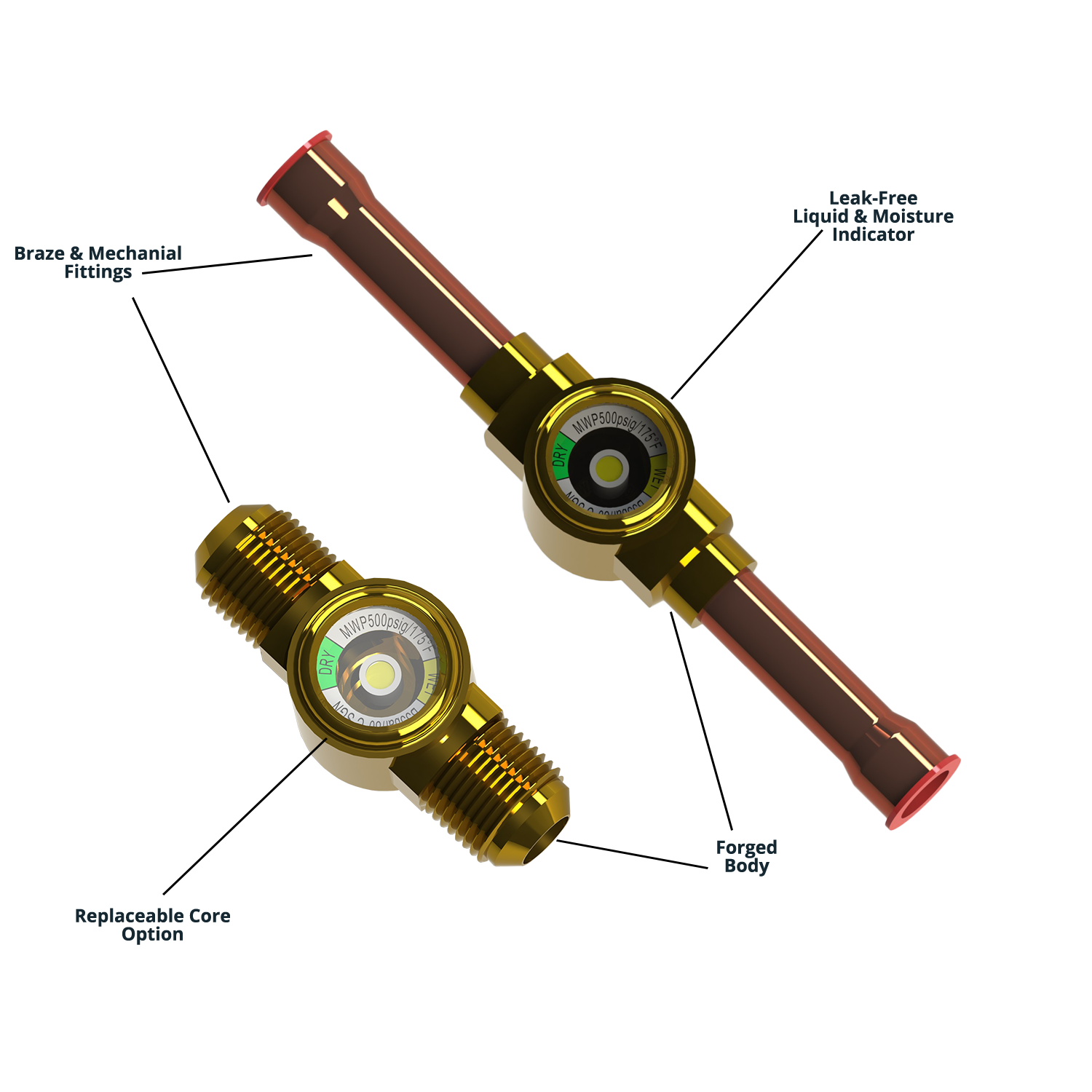 SG Diagram